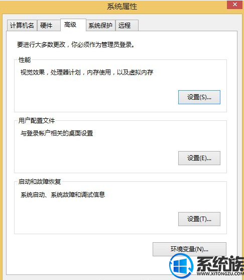 Win8ϵͳʾʾֹͣӦ޸
