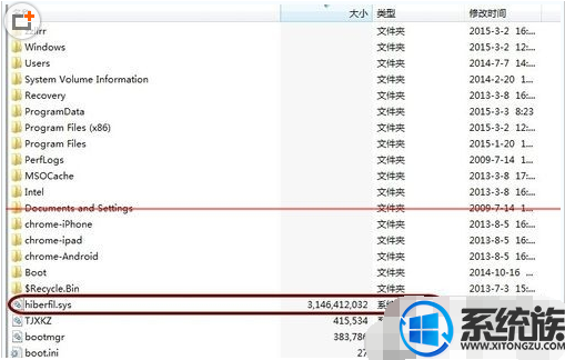 win10ϵͳļhiberfil.sysɾ