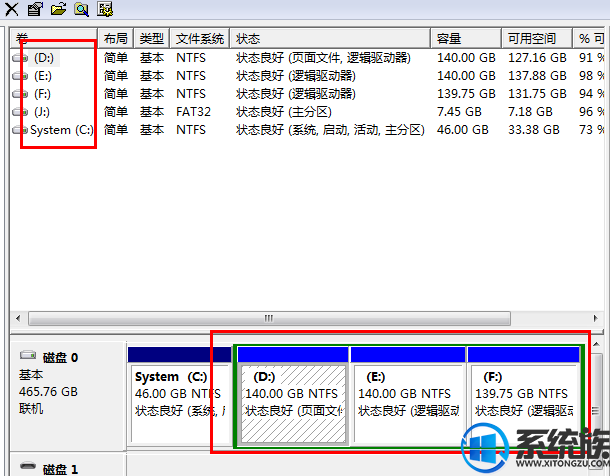 win7ϵͳUд޷ʽĽ취
