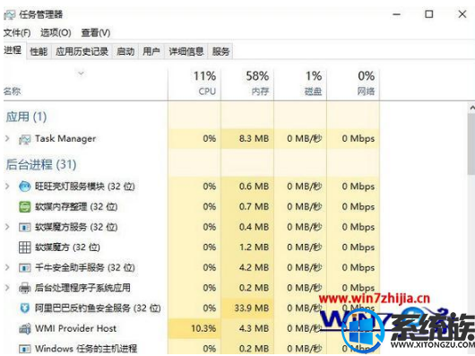 win10޷رνǿƹر
