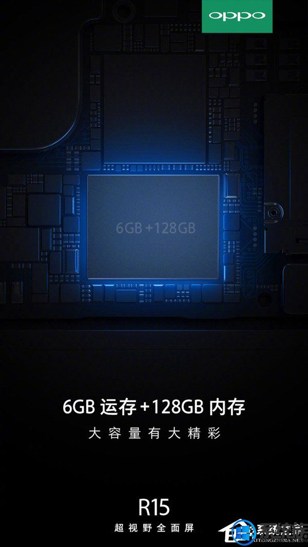 oppoϣOPPO R15/R15ξ潫䱸洢
