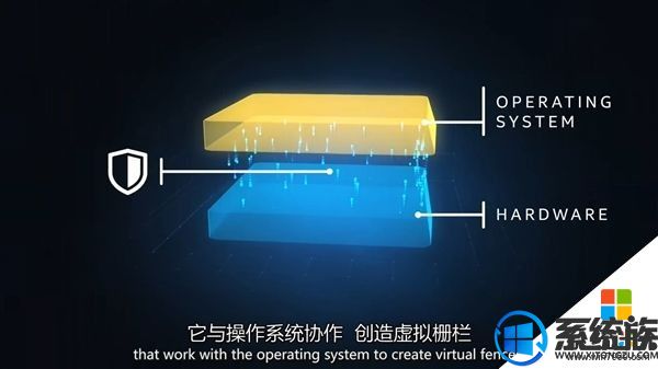 зintel CPU/۶©ʲô