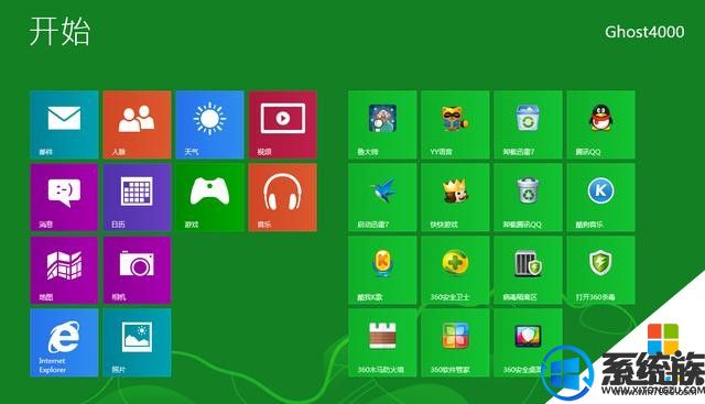 windows8.1ϵͳΪβг̭