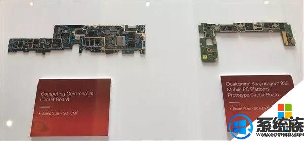 ΢Ƿܴintelλƪ£