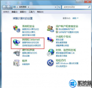 [Сǿuװϵͳ]Win7ϵͳԶӵĽ취