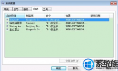 [ľuװϵͳ]Win7ϵͳûctfmon.exeĽ취