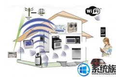 [Сuװϵͳ]Win7ϵͳPing DNSʱʱĽ취